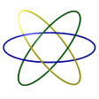 Icon of program: Chemistry Calculator