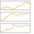 プログラムのアイコン：CoinMarketCap