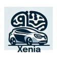 Icoon van programma: Xenia Proactive Suggestio…