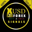 Icoon van programma: Gold Signal Alert
