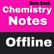 プログラムのアイコン：Chemistry Notes