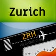 Symbol des Programms: Zurich Airport ZRH  radar