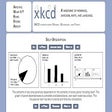 Icono de programa: xkcd++