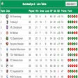 프로그램 아이콘: Bundesliga 3 - Live Table