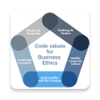 程序图标：Business Ethics
