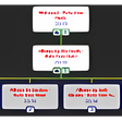 Icon of program: History Tree