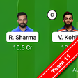 ProTeam11 - Fantasy Cricket icon