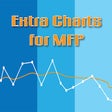 Icon of program: Extra Charts for MyFitnes…