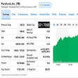 程序图标：Hide Stock Prices