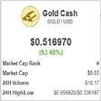 Icon of program: Gold Cash Market Plugin
