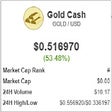 Gold Cash Market Plugin