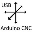 プログラムのアイコン：Arduino CNC Controller