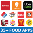 Icon of program: All in one food ordering …