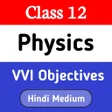 Icon of program: 12th Physics Objectives