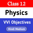 12th Physics Objectives