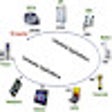 Lithium Battery icon