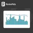 Ikon program: ReviewMeta.com Review Ana…