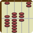 Programikonen: Abacus App