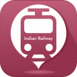 Live train status - PNR