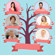 Family tree collage maker