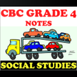 프로그램 아이콘: Social Studies Grade 4 No…