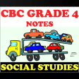 Social Studies Grade 4 Notes