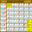 Icoon van programma: Telugu Calendar 2018 and …