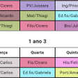 أيقونة البرنامج: Gerador de Horário Escola…