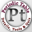 Icon of program: Periodic Table  Quiz  Too…