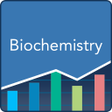 程序图标：Biochemistry Practice  Pr…