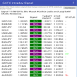 程序图标：GXFX Intraday Signal