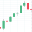 プログラムのアイコン：Golden Trading Strategies