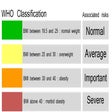 Icon of program: Body Mass Index (*BMI*) C…