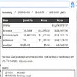 Icon of program: Cryptocurrency portfolio …