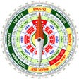 Icoon van programma: Feng shui Compass in Engl…