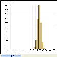 Icon of program: Random Number Generator