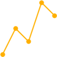 Programikonen: Table to Tradingview Copy