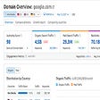 Icon of program: Open This in SEMrush