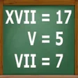 プログラムのアイコン：Roman Numerals