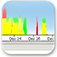 Icoon van programma: BitMeter II