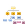 Icon of program: HTML DOM Navigation