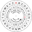 Caesar Cipher Disk