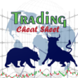 プログラムのアイコン：Trading Cheat Sheet