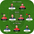 Ikon program: My11 Team Fantasy Predict…