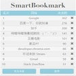 SmartBookmark