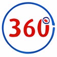 Azimuth: Download Facebook 360° Photos