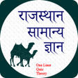 程序图标：Rajasthan GK In Hindi