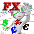 Icon of program: Interactive Forex Charts