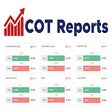 Icon of program: COT Reports