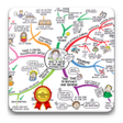 Biểu tượng của chương trình: Mind Map Premium